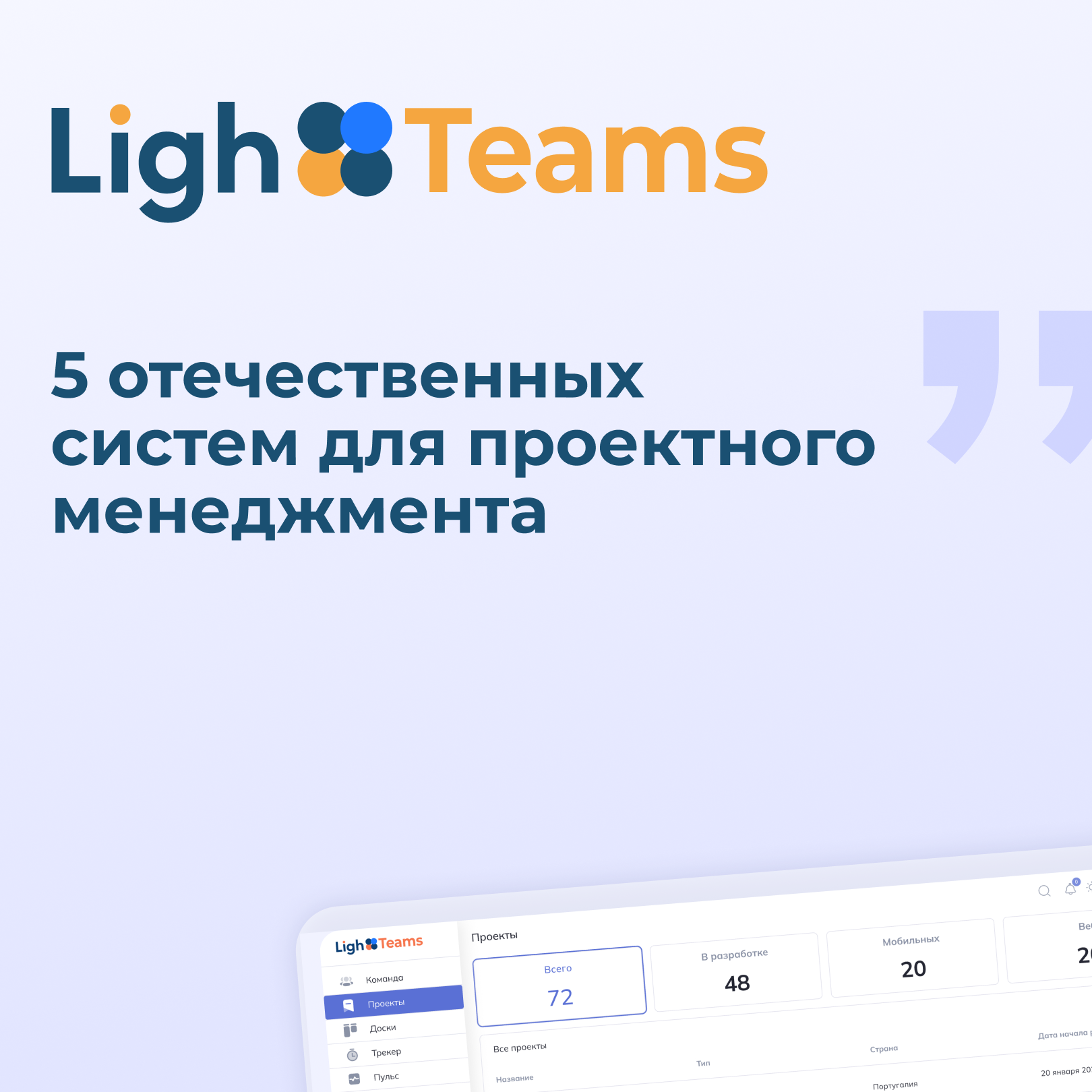 Пять российских систем управления проектами и задачами