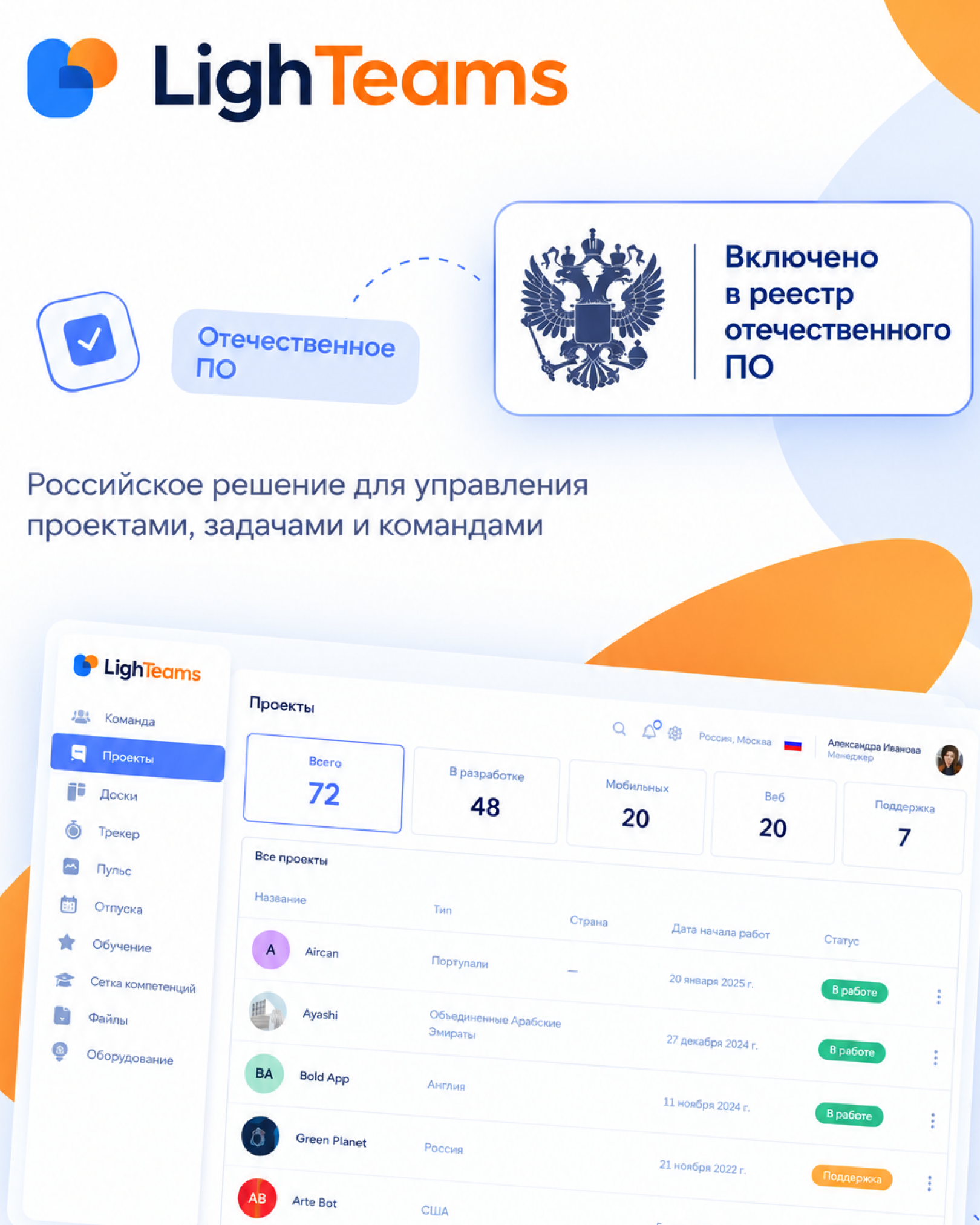 ЛайТимс в реестре Отечественного ПО