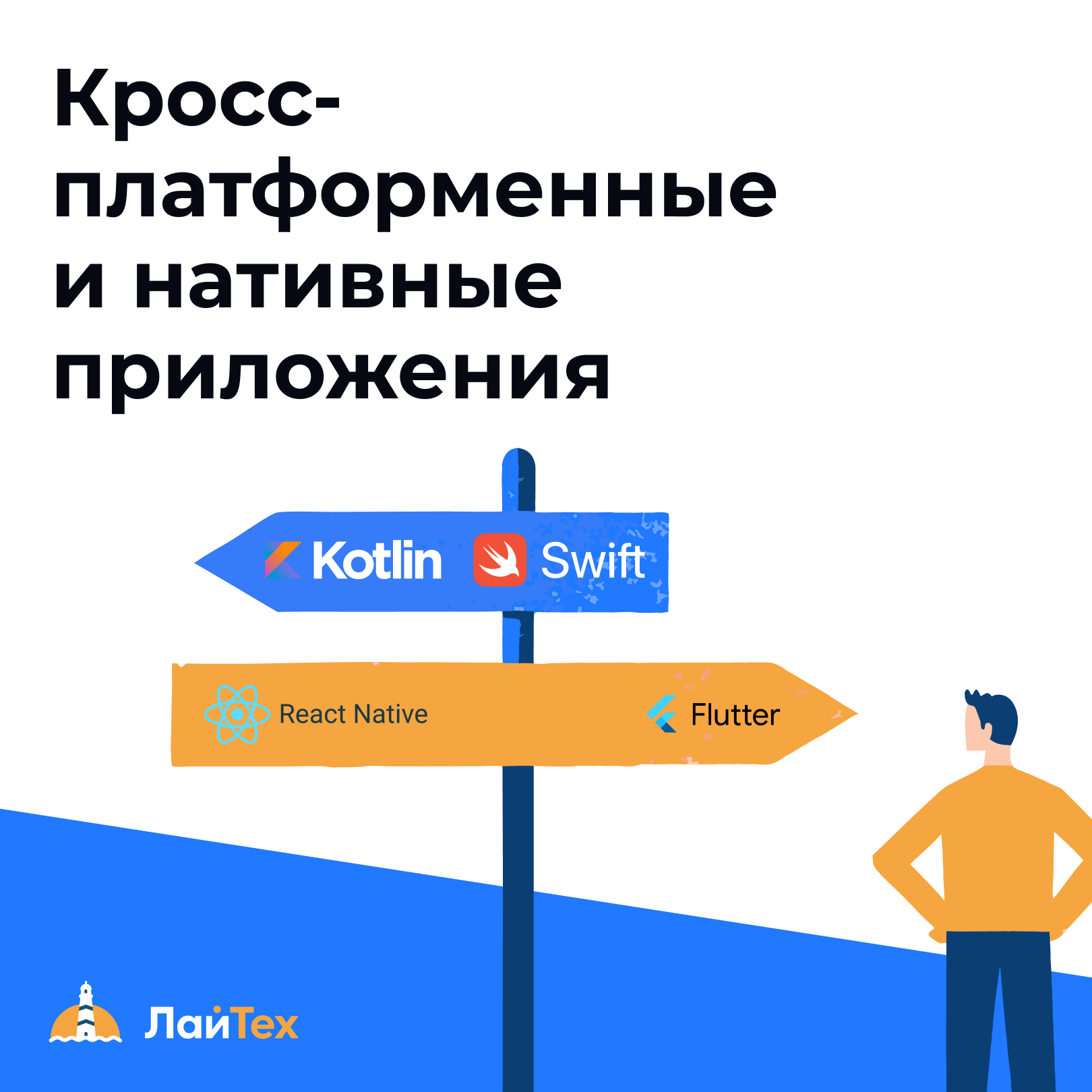 Разработка кроссплатформенных и нативных приложений: подходы, методы, разница в UX/UI дизайне интерфейса
