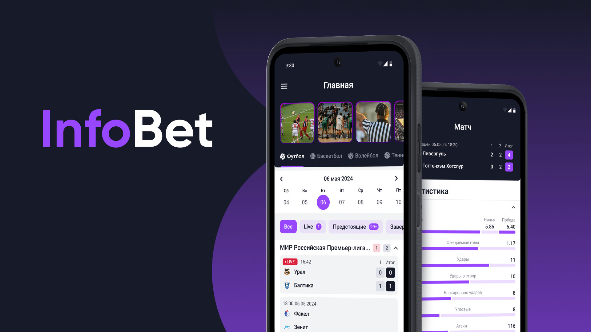 InfoBet