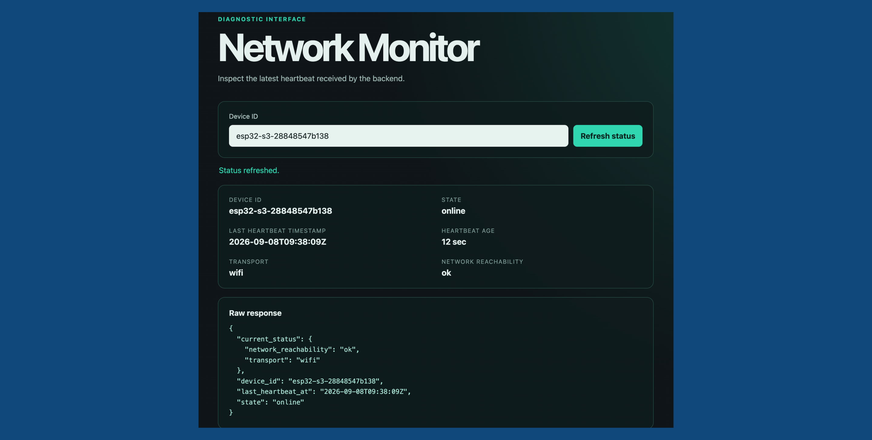 Network Monitoring