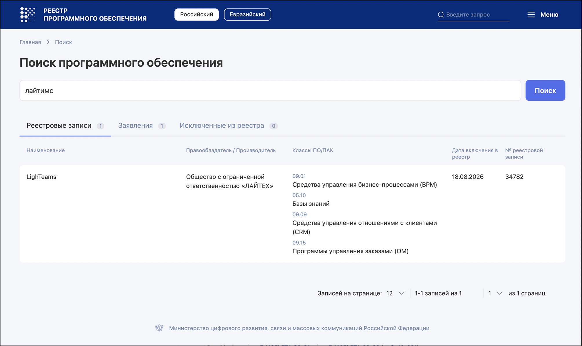 Лайтимс Отечественное ПО