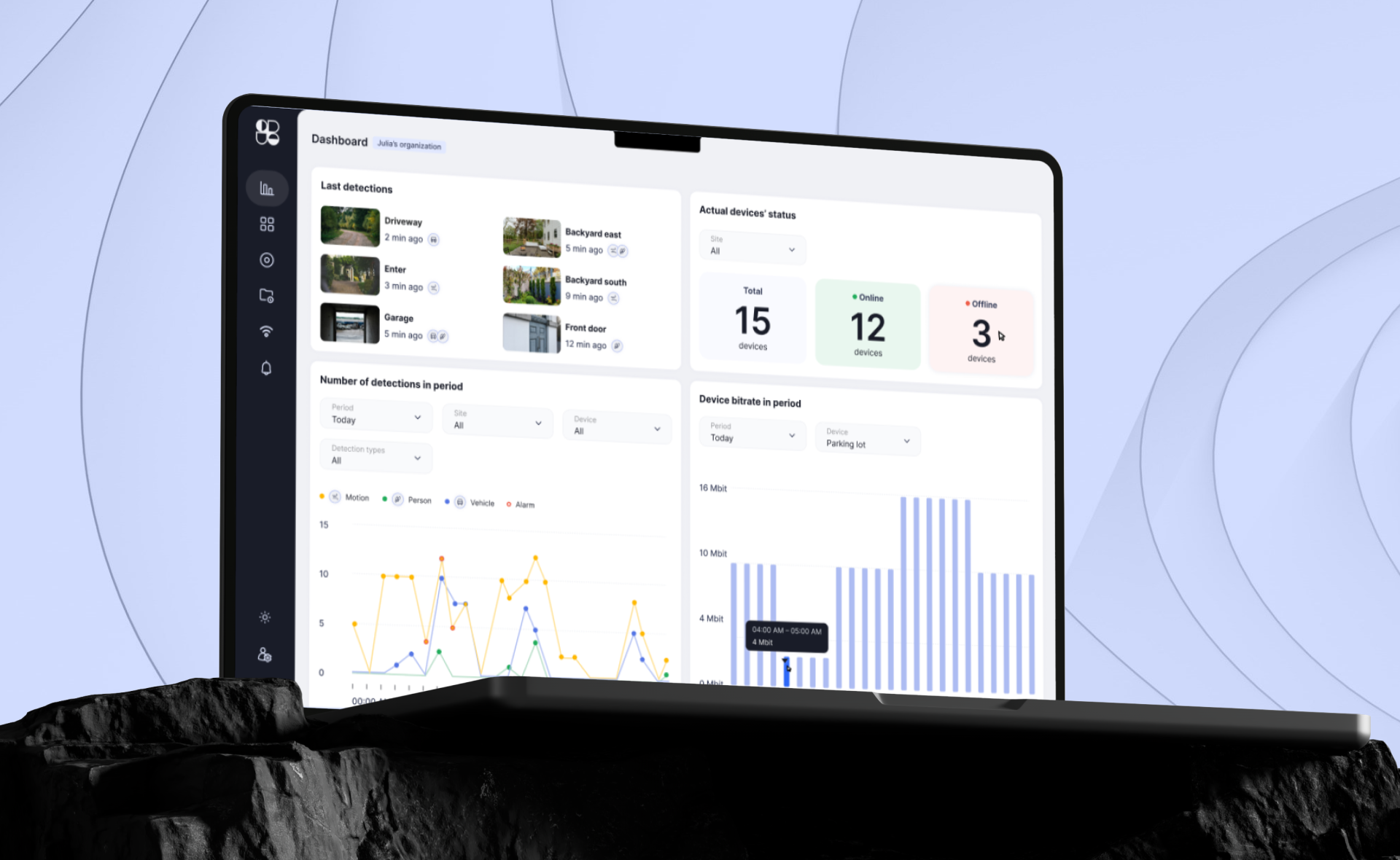 Пример разработки IoT-платформы от LighTech